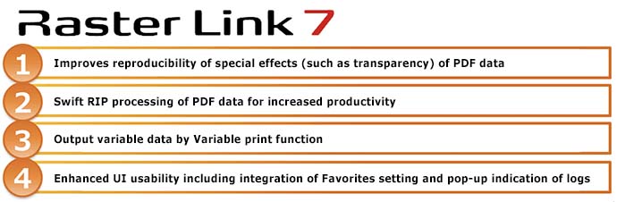 mimaki jv100-160 Eco-Solvent Printer