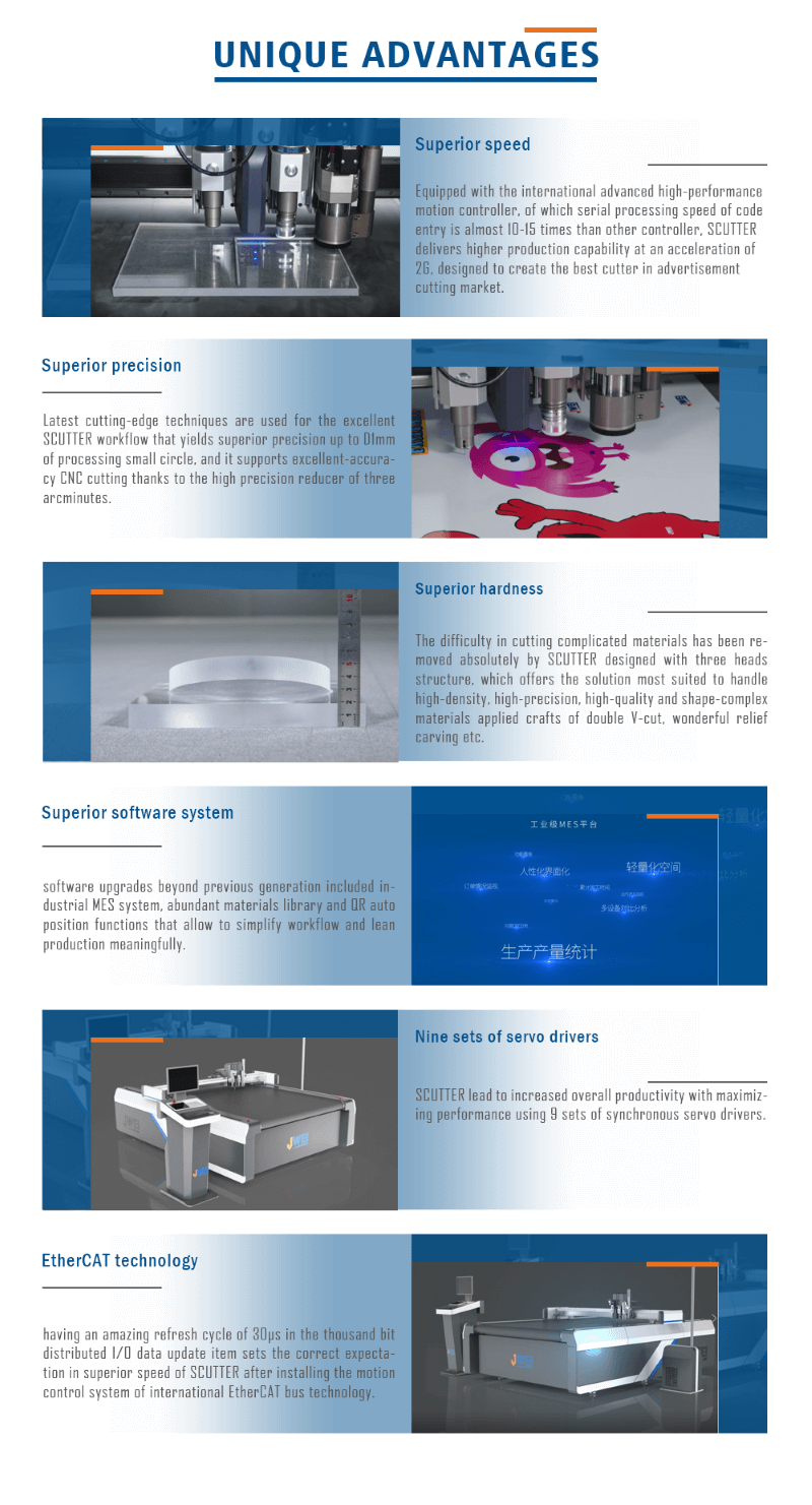 JWEI SCUTTER TB09-2516-RM Digital Flatbed Cutter