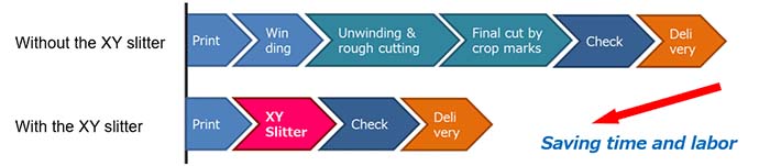 mimaki jv330 series solvent printer