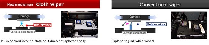 Mimaki JV330 Series Eco-Solvent Printer