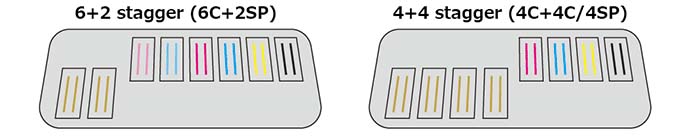 Mimaki UJF-7151 plus II UV-LE Printer