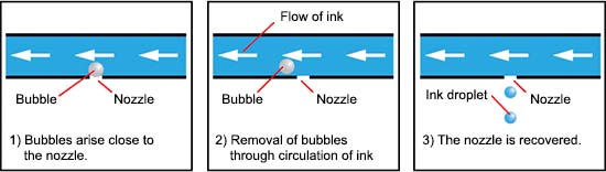 Mimaki UJF-7151 plus UV-LED Printer