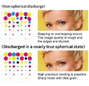 Mimaki JFX200-1213 EX medium-format UV-LED flatbed printer