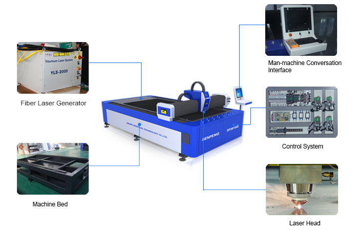 Senfeng sf3015g